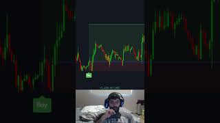 This trading indicator actually works 📈 stocks crypto forex tradingview [upl. by Nalac]