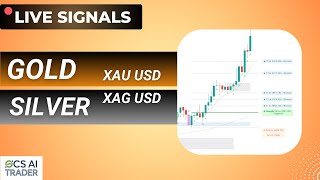 Gold Live Signals XAUUSD  Silver Live Signals XAGUSD  Live Trading  5m Chart Analysis [upl. by Camel]