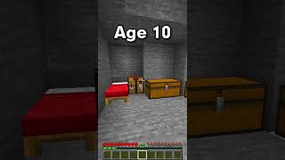 Minecraft Secret BASES By Different Ages… 👴 shorts [upl. by Swinton]