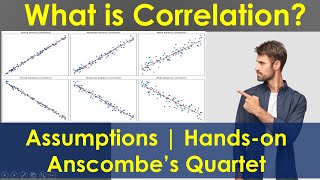 What is Correlation  Pearsons Correlation Coefficient amp its Interpretation [upl. by Llertnom712]