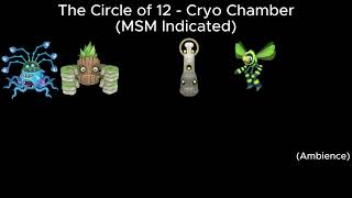 The Circle of 12  Cryo Chamber MSM Indicated [upl. by Mollee]