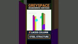 Understanding Steel column connection details  single Laced column  3d animation [upl. by Anoblav]