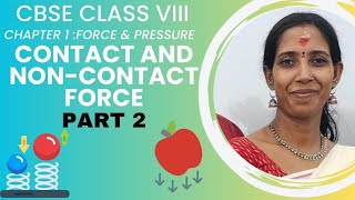 Class 8 CBSE Physics Chapter 1 Force and Pressure Part 2  Contact amp Non contact Force [upl. by Gratt]