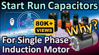 Single phase Induction Motor  Capacitor start capacitor run motor  Capacitor start induction motor [upl. by Carder]