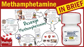 Methamphetamine Desoxyn 5mg What is Methamphetamine used for  Desoxyn Uses Dosage Side Effects [upl. by Ashbey]