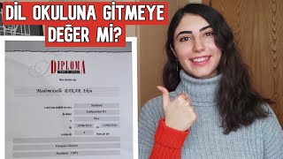 Dil Okulu İle Yurt Dışına Gitmek Gitmeye Değer Mi  Fiyatlar Konaklama Dersler Danışmanlık [upl. by Shriver313]