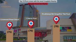 Top 15 Pune areas with the most hospitals near by hospital cosmosoil cosmosoilservices [upl. by Konstantine]