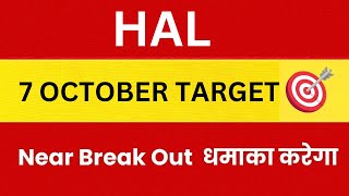 Hindustan Aeronautics Ltd Share Latest News HAL Stock Technical Analysis [upl. by Davine775]