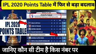 IPL 2020 Points Table में फिर से बड़ा बदलाव जानिए कौन सी टीम है किस नंबर पर [upl. by Riatsala]