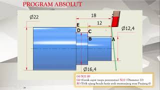 Program Absolut Mesin Bubut CNC TU 2A Siemens GSK Vanuk Mastercam Poros Bertingkat Sederhana cnc [upl. by Bechler686]