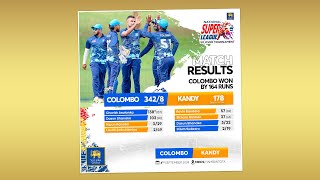 Match 6 Highlights  Colombo vs Kandy  NSL 50 Over Tournament 2024 [upl. by Nanette]