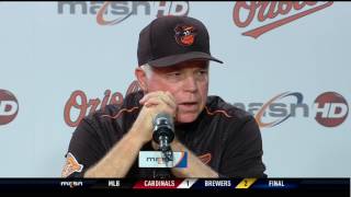 Buck Showalter reflects on time as Orioles manager [upl. by Ara537]