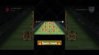 🔥Spain team🔥 [upl. by Yud]