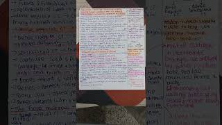 class 11 animal tissue short notes in 2 pages for neet neetmotivation neet2024 neet datesheet [upl. by Okia]