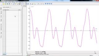 Analyse spectrale [upl. by Pietro]