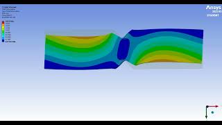 In Plane Shear Test [upl. by Attecnoc]