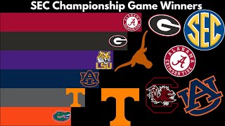 SEC Championship Game Winners19922024 [upl. by Bernadina]