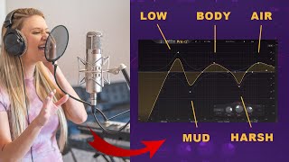 VOCAL EQ SECRETS of the PRO’s [upl. by Fanestil]