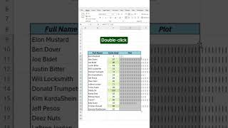 If Youre Doing That in Excel STOP NOW 🤯 excel exceltips exceltrick finance shorts [upl. by Nakada]