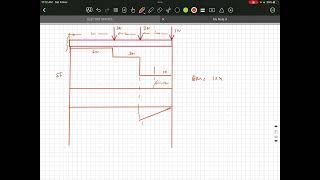 Cantilever example 4 module 2 SOM [upl. by Bierman115]