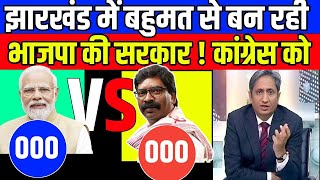 Jharkhand assembly election opinionpoll 2024Jharkhand chunav 2024BJP Vs JMM who will win [upl. by Neddra]