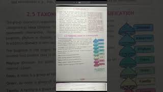 Class 9th Biology  Unit 2 Lecture 2 biology 9thbio nationalbookfoundation fbise shorts [upl. by Bern497]