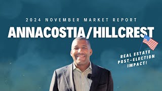 Revealed The Shocking Truth About November’s Anacostia Hillcrest Mortgage Rates [upl. by Faires]