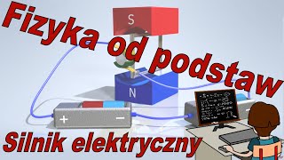 Fizyka od podstaw Jak działa silnik elektryczny Proste wyjaśnienie [upl. by Inaliak]