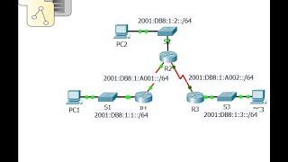 CCNA v6 Packet Tracer 2244 Configuring IPv6 Static and Default Routes [upl. by Noivad]