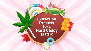 Extraction Process for a Cannabis Hard Candy Matrix [upl. by Yroger534]