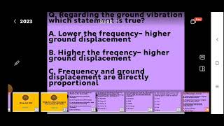 Mine Foreman amp Mining Mate MCQ Part2P C Sahu [upl. by Irtemed]