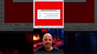 Métricas do Facebook Ads [upl. by Leaffar]