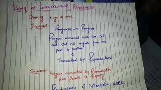 Theory Of Intracellular pangenesis By Hugo De VriesModern Concept Of Genemendalian work Rediscover [upl. by Netsirt134]