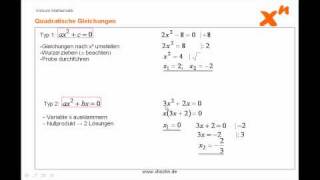 Quadratische Gleichung [upl. by Aleyam]