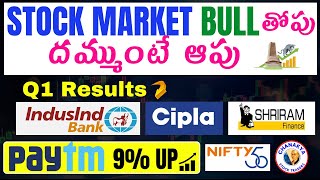 Record high ని తాకిన దేశీయ Stock marketsIndusInd Q1Cipla Q1Paytm 9 UpShriram FinNifty [upl. by Leay903]