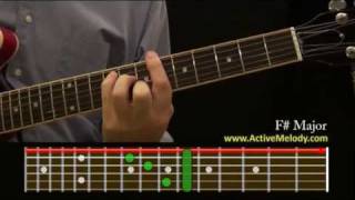 How To Play an F Sharp Chord On The Guitar [upl. by Nahtnamas]