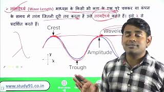 10 Physics Waves Frequency Wavelength Transverse Longitudinal Waves Study911080P HD [upl. by Naivart]