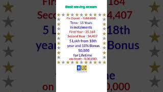 Best saving sceam 10 granted bonus 50000 yearly [upl. by Brasca571]