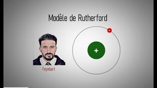 113  Modèle de Rutherford  Atomistique S1 1amp S2 [upl. by Laekim]