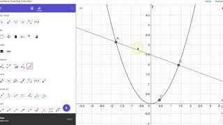 Analyzing Average versus Instantaneous Rate of Change in GeoGebra Its EASY [upl. by Questa582]