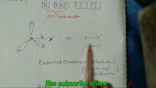 12chemwhat are inter halogen compound and its structure [upl. by Clausen]