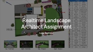 Realtime Landscape Architect Assignment [upl. by Shelagh]