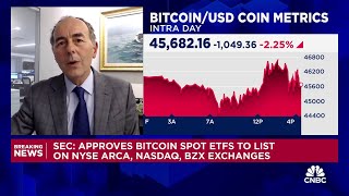 VanEck CEO Jan van Eck talks SEC approving bitcoin spot ETFs [upl. by Allenaj]