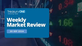 Interest Rate Cuts and Market Impacts South Africa US and Global Analysis  Market Review 20 Sept [upl. by Irwinn306]