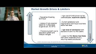 Comparing Clinical Outcomes  SOLTIVE™ SuperPulsed Laser vs HoYAG with Dr Ahmed Ghazi [upl. by Anidem]