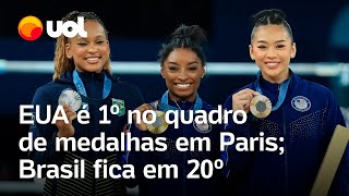 EUA terminam em 1Âº no quadro de medalhas dos Jogos de Paris Brasil em 20Âº [upl. by Anelah802]