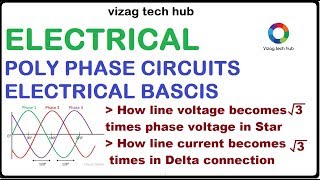 POLY PHASE CIRCUITS  3PHASE  For all electrical competitive exams [upl. by Ardnusal328]