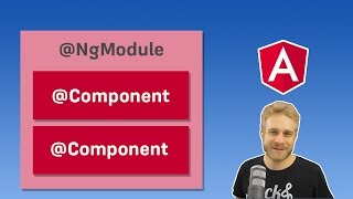 COMPONENTS amp APPMODULE  Angular 20 Final  Getting Started [upl. by Steere143]