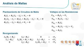 Análisis de Circuitos 02 [upl. by Laehctim]