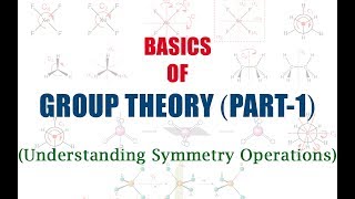 Basics of GROUP THEORY Part1  Understanding Symmetry Operations [upl. by Fermin]